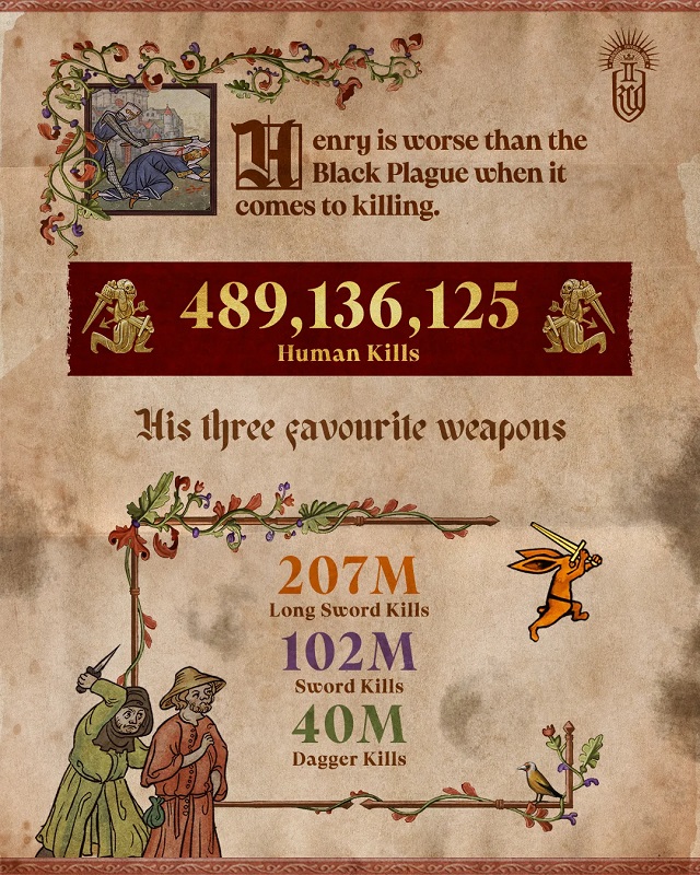 Kingdom Come: Befreiung II Kingdom Come: Befreiung II