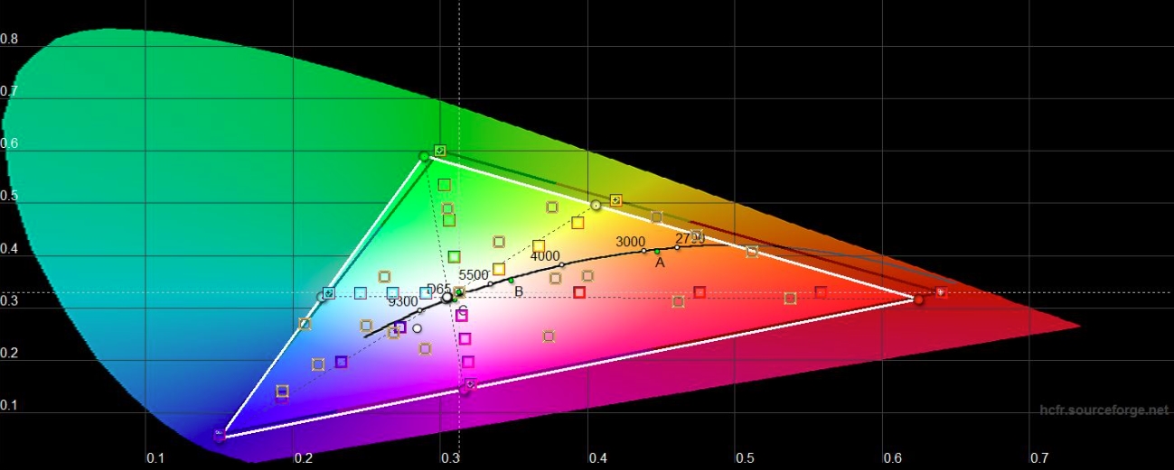 ASUS ROG Strix XG43UQ Test: Der beste Monitor für Next-Gen-Konsolen-85 ASUS ROG Strix XG43UQ Test: Der beste Monitor für Next-Gen-Konsolen-85