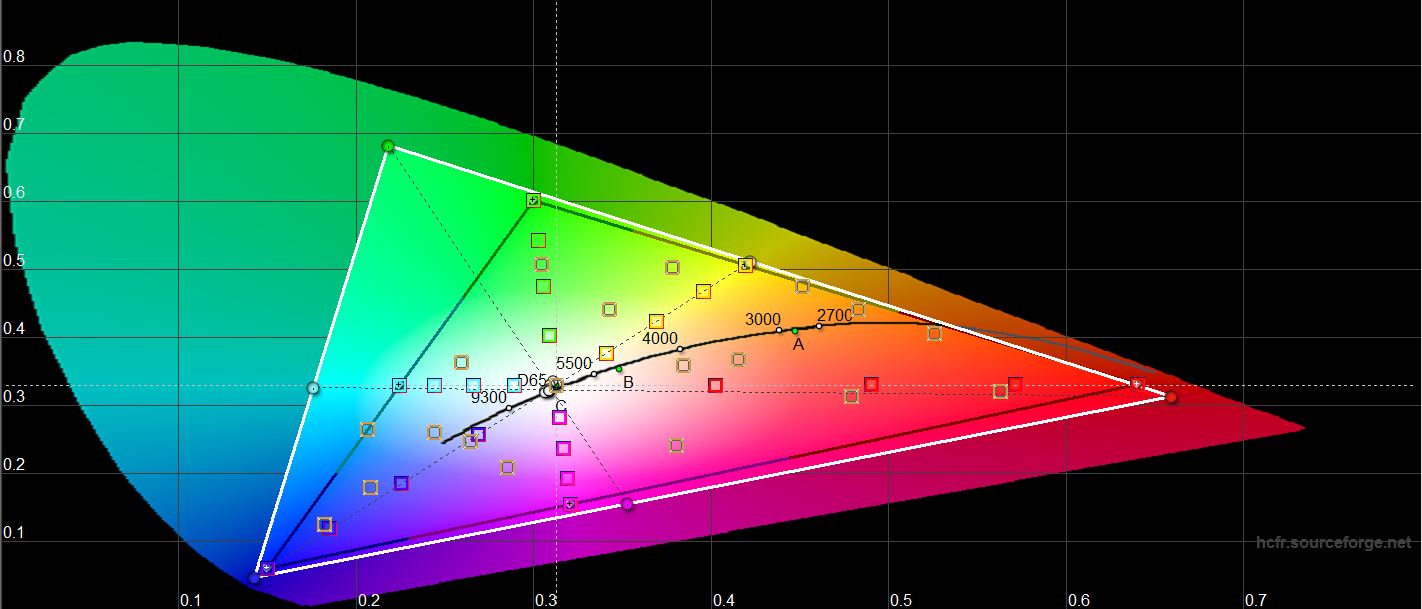 Samsung Galaxy S22 und Galaxy S22+ im Test: Universelle Flaggschiffe-44