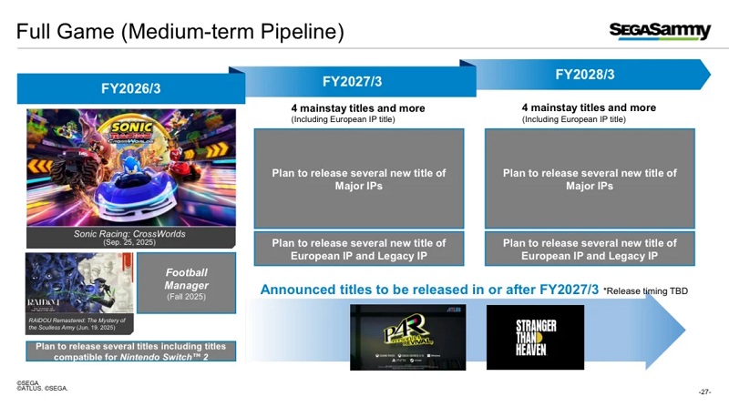Persona 4 Revival-Ankündigung Persona 4 Revival-Ankündigung
