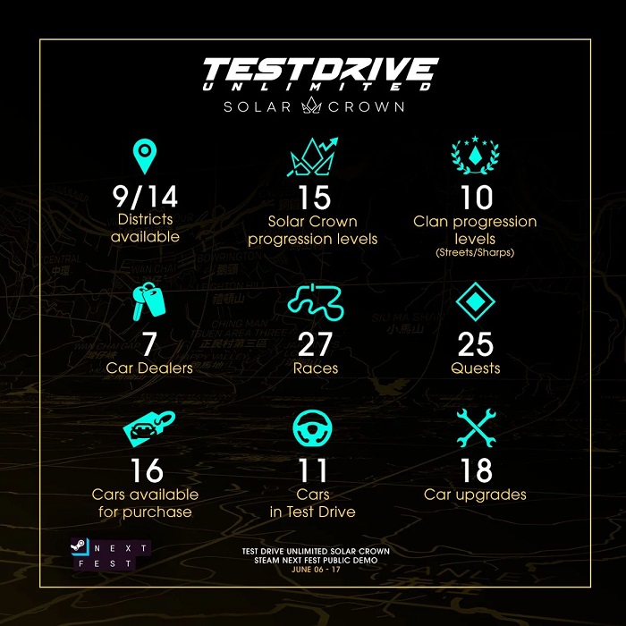 Stürzen Sie sich in die Welt der Hongkonger Autorennen: Eine kostenlose Demo von Test Drive Unlimited Solar Crown ist auf Steam verfügbar-2 Stürzen Sie sich in die Welt der Hongkonger Autorennen: Eine kostenlose Demo von Test Drive Unlimited Solar Crown ist auf Steam verfügbar-2