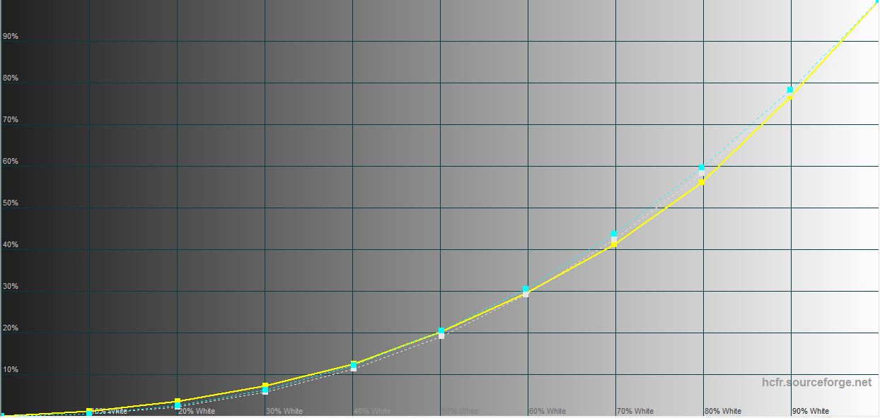 ASUS ROG Strix SCAR 16 (2023) Test: Totale Dominanz auf dem virtuellen Schlachtfeld-39