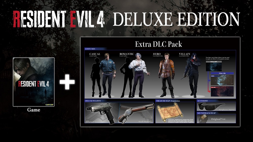 Capcom enthüllte zwei neue Trailer zum Remake von Resident Evil IV und kündigte eine Vorbestellungsstrategie mit interessanten Boni an-2