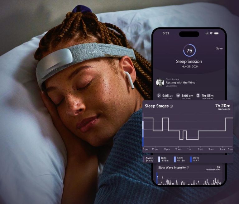 Muse S Athena Technologie Muse S Athena Technologie