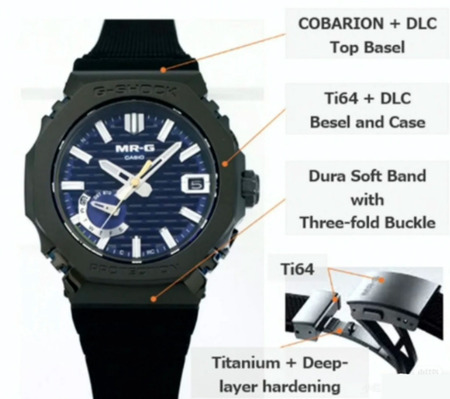 Die Ursprünge des Designs der Casio MRG-B2100R-1 wurden enthüllt: ein Titangehäuse und ein dunkelblaues Zifferblatt mit Elementen der japanischen Kultur Casio MRG-B2100R-1 Dunkelblaues Zifferblatt