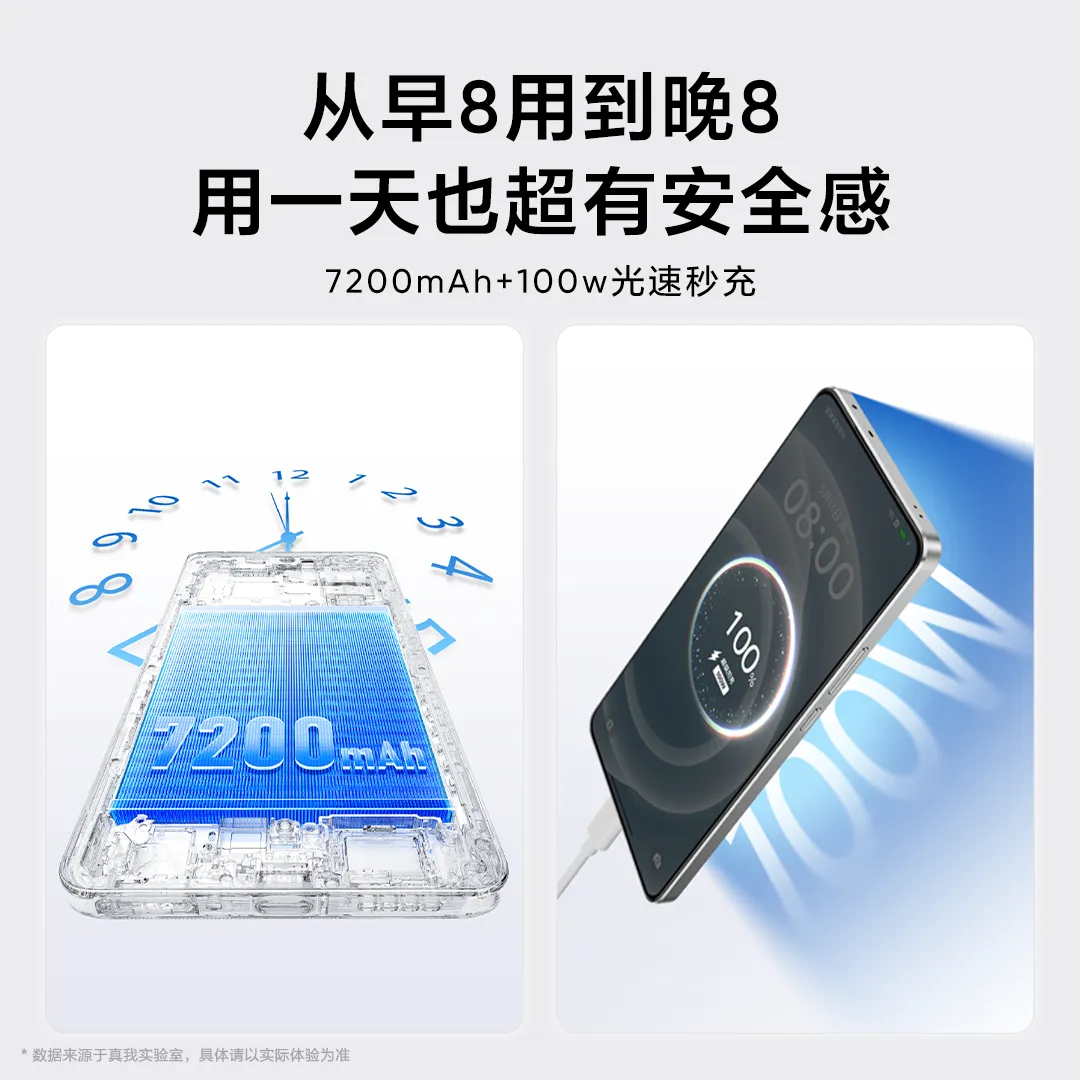 Einführung des Realme Neo 7 Turbo Einführung des Realme Neo 7 Turbo