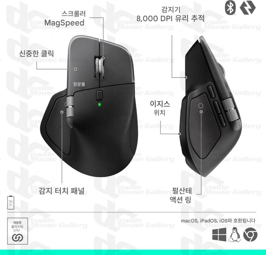Rendering der Logitech MX Master 4 Maus