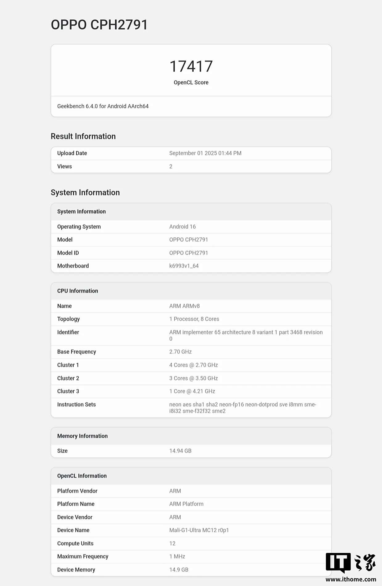 Daten aus der Geekbench-Datenbank Daten aus der Geekbench-Datenbank