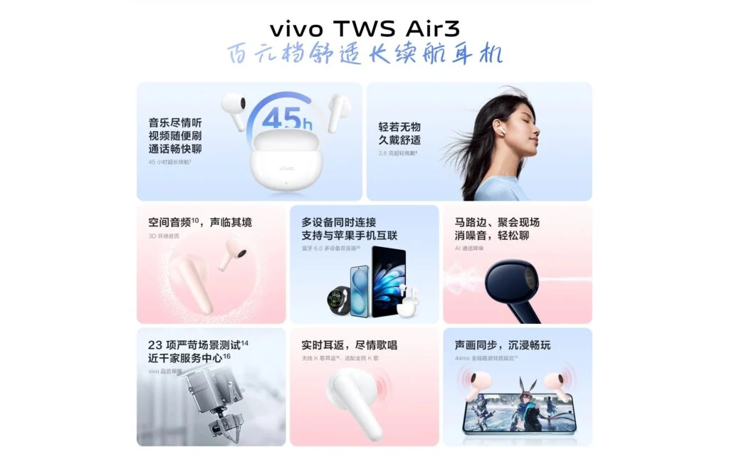 Illustration: Vivo Vivo Air 3 Kopfhörer