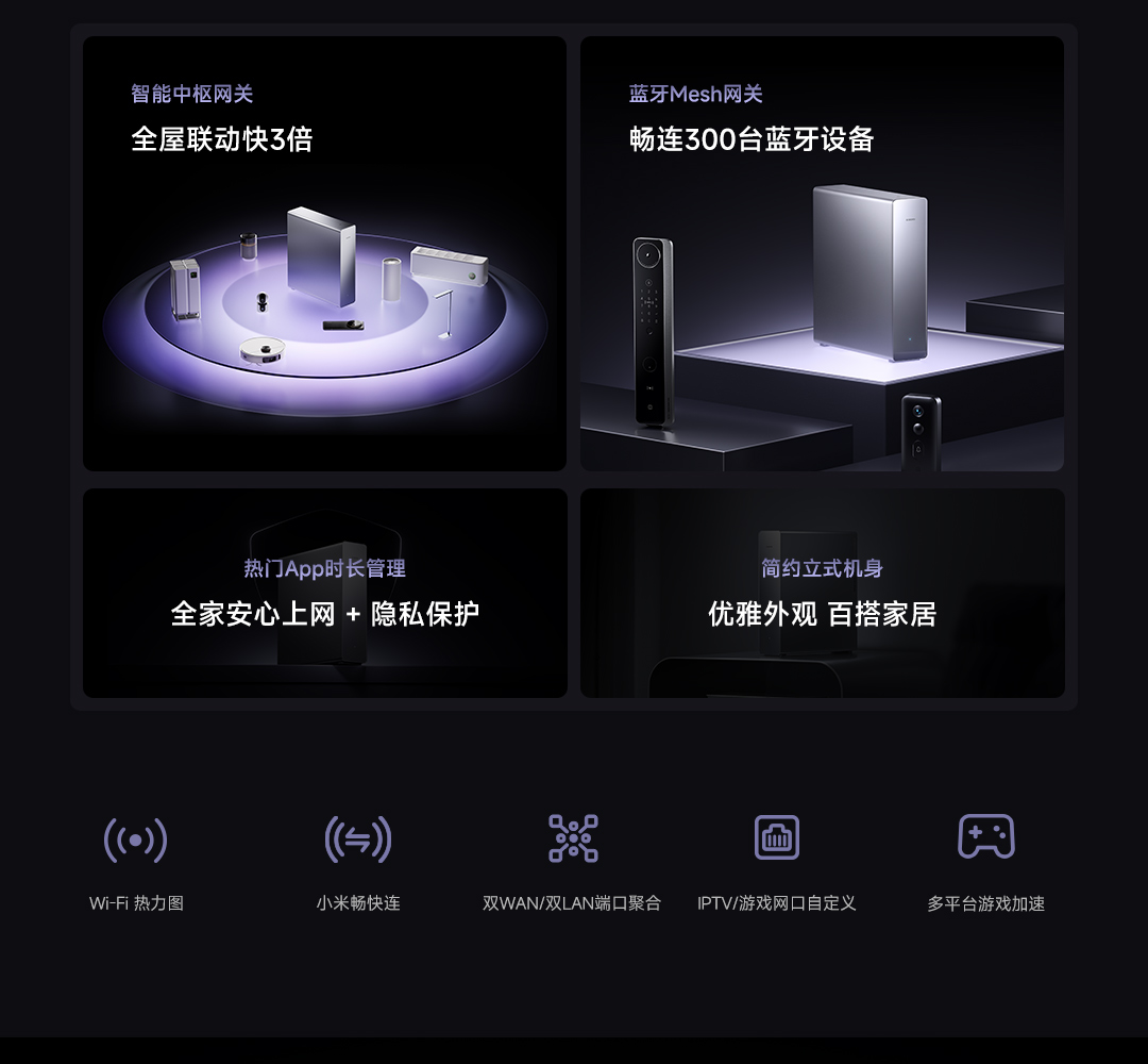 Xiaomi BE10000 Pro Router Xiaomi BE10000 Pro Router