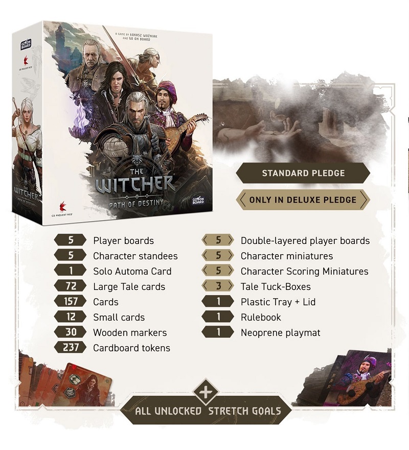 Ein neues Kartenspiel The Witcher Path of Destiny von den Machern des beliebten Brettspiels The Witcher: The Old World ist enthüllt worden-4 Ein neues Kartenspiel The Witcher Path of Destiny von den Machern des beliebten Brettspiels The Witcher: The Old World ist enthüllt worden-4