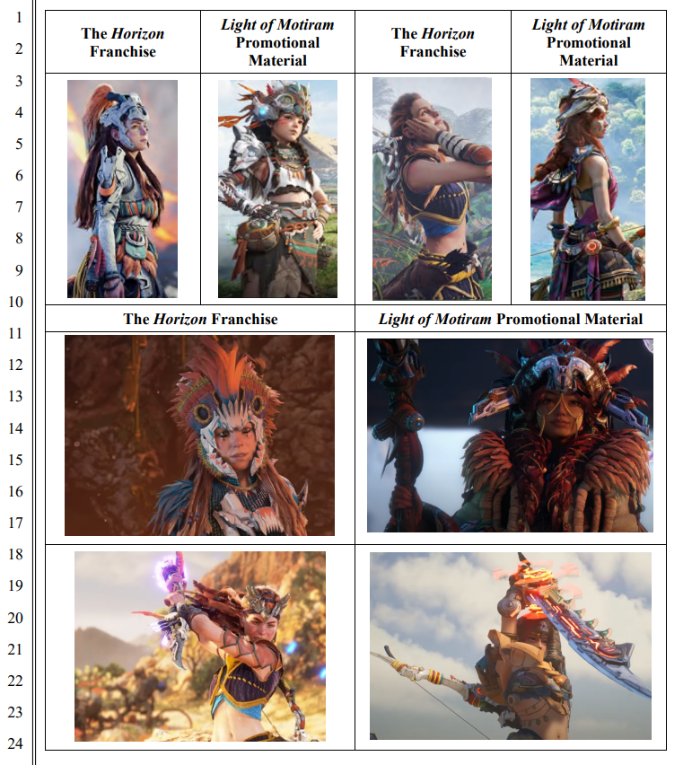 Charaktere aus Light of Motiram Charaktere aus Light of Motiram