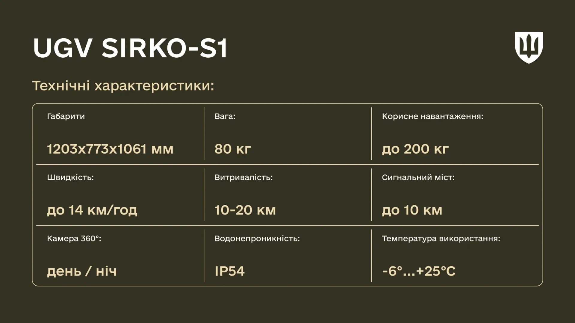 SIRKO-S1 Merkmale Technische Daten des SIRKO-S1. Illustration: MOD