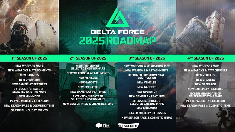Delta Force-Fahrplan Delta Force-Fahrplan