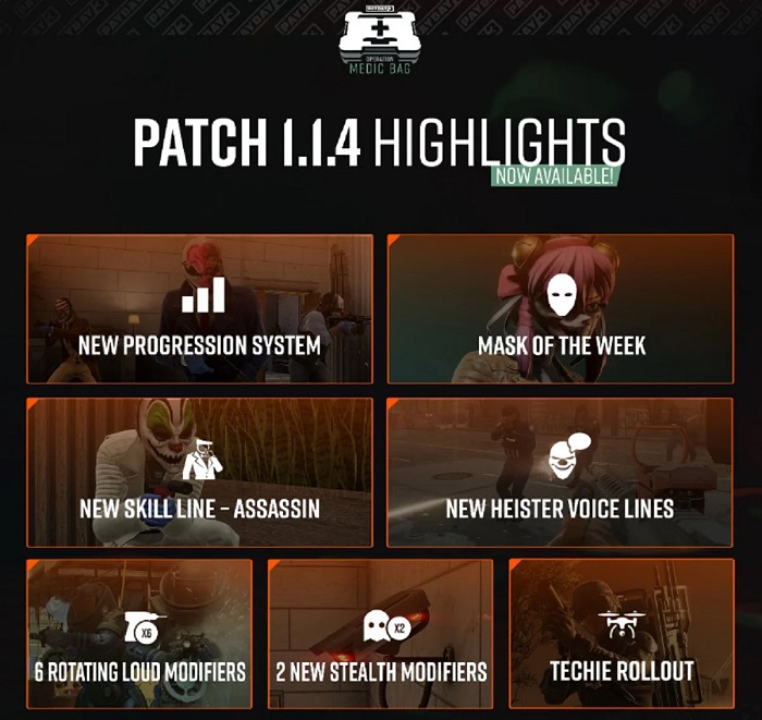 Für Payday 3 wurde ein großes Update veröffentlicht: Der Shooter bietet ein neues Fortschrittssystem, Job-Modifikatoren und eine Reihe von Bugfixes-2