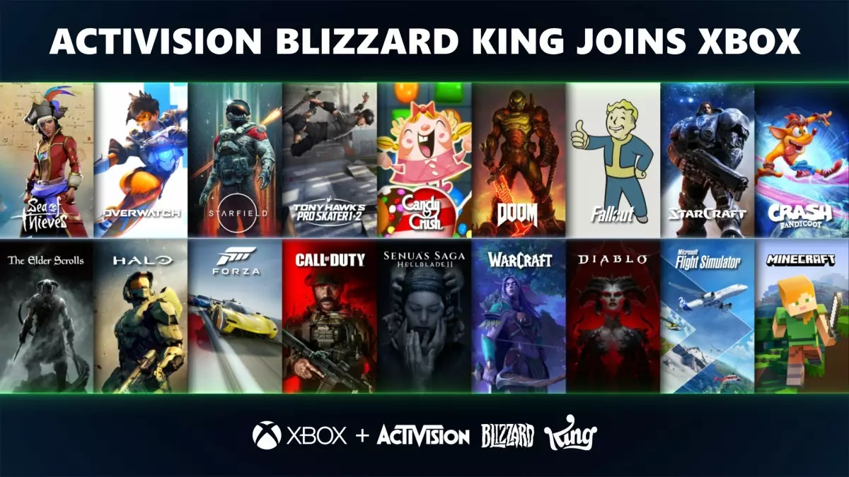 Es ist soweit! Microsoft hat Activision Blizzard offiziell übernommen. Das Unternehmen hat Megamarken wie Call of Duty, Warcraft, Starcraft, Spyro, Diablo und Overwatch übernommen Es ist soweit! Microsoft hat Activision Blizzard offiziell übernommen. Das Unternehmen hat Megamarken wie Call of Duty, Warcraft, Starcraft, Spyro, Diablo und Overwatch übernommen