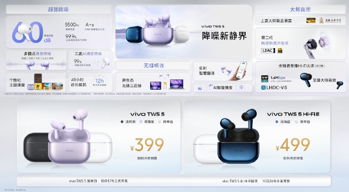 Vivo earbuds with smart features Vivo earbuds with smart features