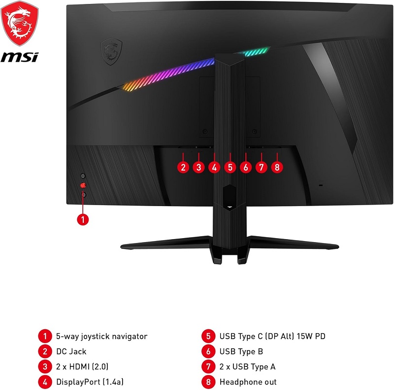 Technische Daten des MSI MPG 325CQRXF Monitors Technische Daten des MSI MPG 325CQRXF Monitors