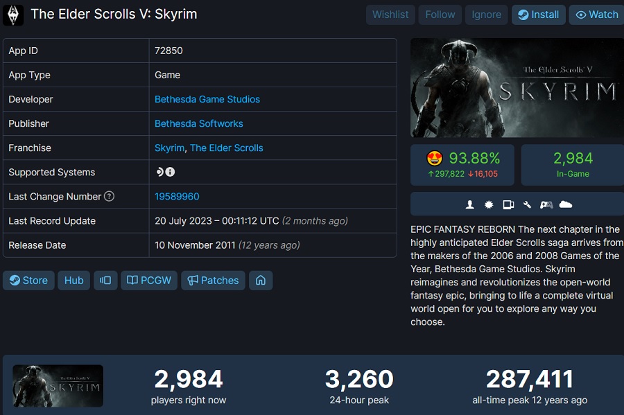 Der Online-Höchststand von Starfield auf Steam hat The Elder Scrolls V: Skyrim übertroffen, aber Fallout 4 ist noch weit entfernt-3 Der Online-Höchststand von Starfield auf Steam hat The Elder Scrolls V: Skyrim übertroffen, aber Fallout 4 ist noch weit entfernt-3