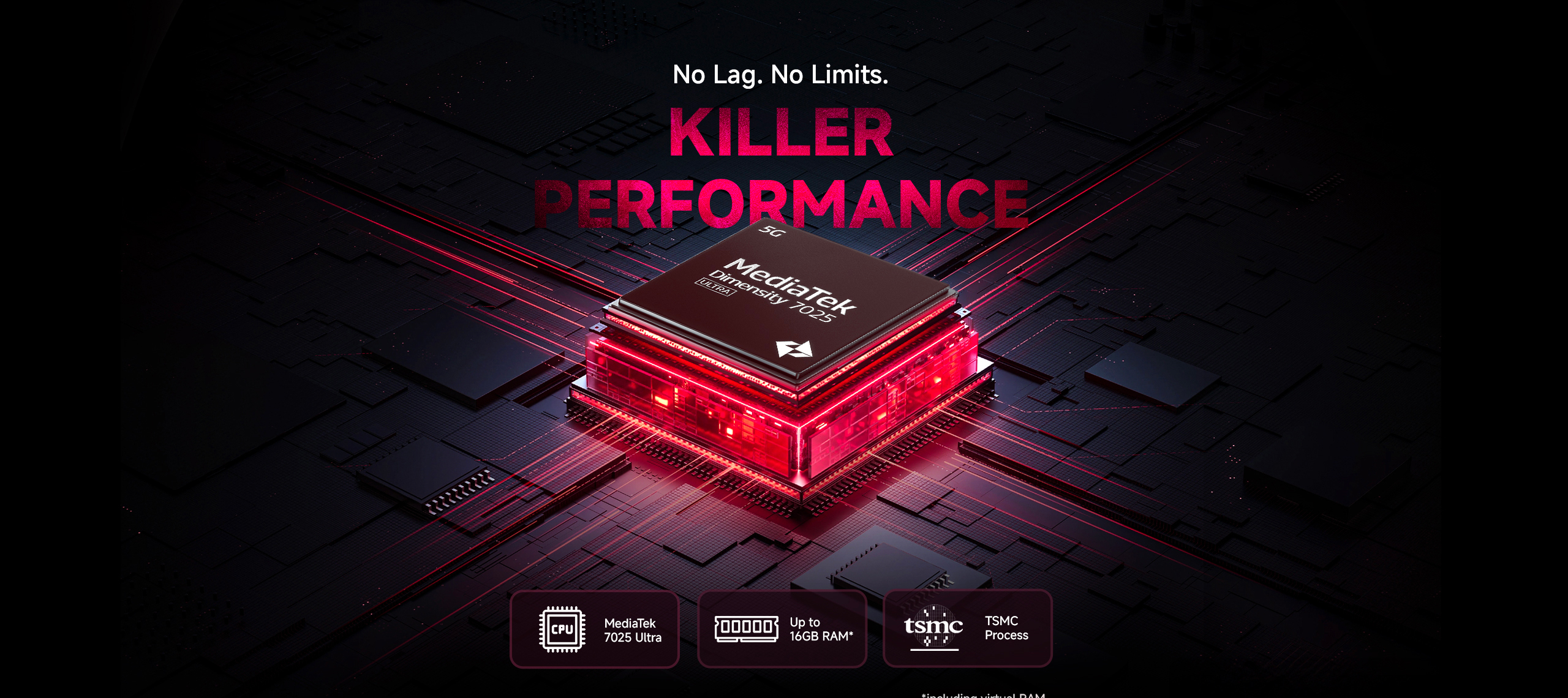 Xiaomi Redmi 14 SE 5G display Xiaomi Redmi 14 SE 5G display