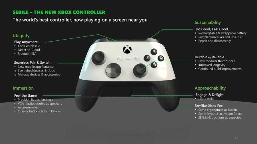 Medien: Microsoft bereitet ein neues Xbox Series X Modell mit einem zylindrischen Gehäuse und 2 TB Speicherplatz vor. Project Brooklin könnte schon bald auf den Markt kommen-2 Medien: Microsoft bereitet ein neues Xbox Series X Modell mit einem zylindrischen Gehäuse und 2 TB Speicherplatz vor. Project Brooklin könnte schon bald auf den Markt kommen-2