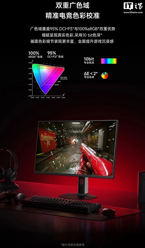 Redmi G27Q hochauflösender Monitor Redmi G27Q hochauflösender Monitor