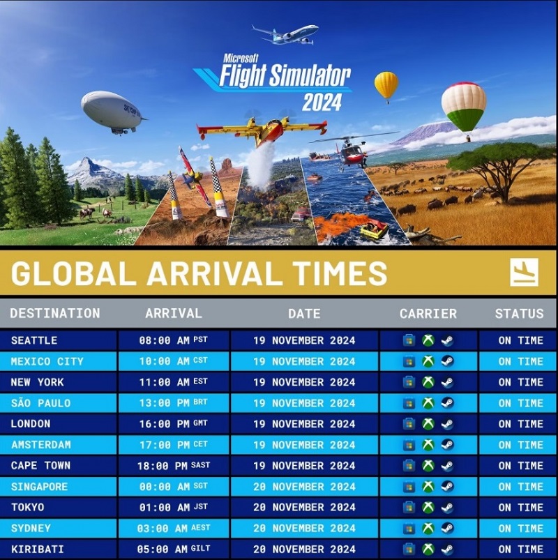 Die Entwickler des Microsoft Flight Simulator 2024 haben den genauen Zeitpunkt für den "Rollout" des Spiels in verschiedenen Zeitzonen genannt - das Spiel wird bereits nächste Woche verfügbar sein-2 Die Entwickler des Microsoft Flight Simulator 2024 haben den genauen Zeitpunkt für den "Rollout" des Spiels in verschiedenen Zeitzonen genannt - das Spiel wird bereits nächste Woche verfügbar sein-2
