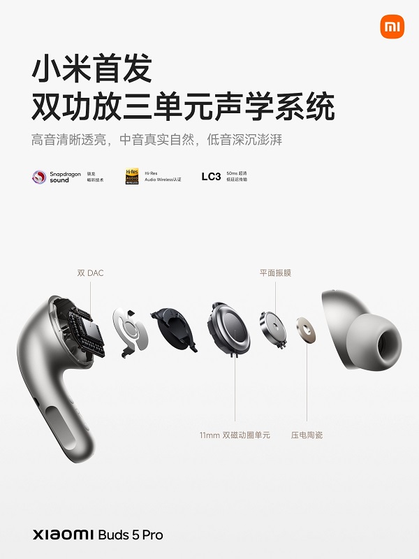 Xiaomi Buds 5 Pro - Bild 3 Xiaomi Buds 5 Pro - Bild 3