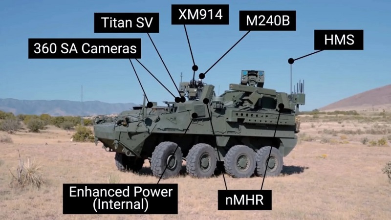 Drohnen-Killer: Leonardo DRS hat ein neues Counter-UAS-Luftabwehrsystem auf Basis des Stryker HMS vorgestellt-2 Drohnen-Killer: Leonardo DRS hat ein neues Counter-UAS-Luftabwehrsystem auf Basis des Stryker HMS vorgestellt-2
