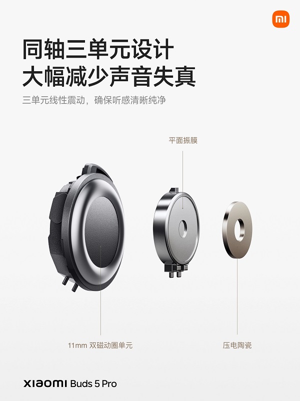 Xiaomi Buds 5 Pro - Bild 4 Xiaomi Buds 5 Pro - Bild 4