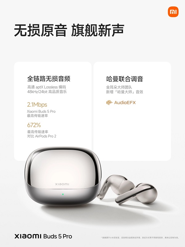Xiaomi Buds 5 Pro - Bild 5 Xiaomi Buds 5 Pro - Bild 5