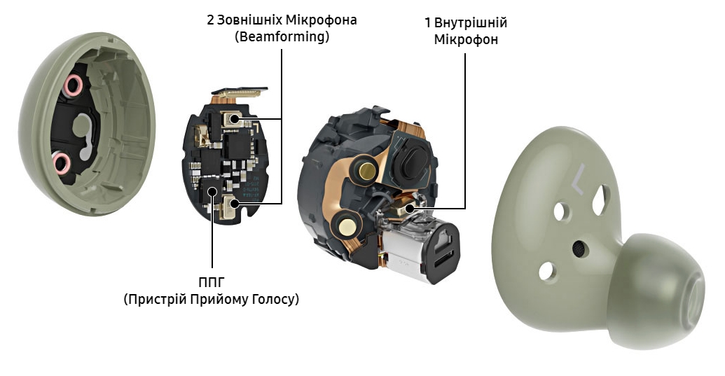 Samsung Galaxy Buds2 im Test: TWS-Miniaturkopfhörer mit aktiver Geräuschunterdrückung-53 Samsung Galaxy Buds2 im Test: TWS-Miniaturkopfhörer mit aktiver Geräuschunterdrückung-53