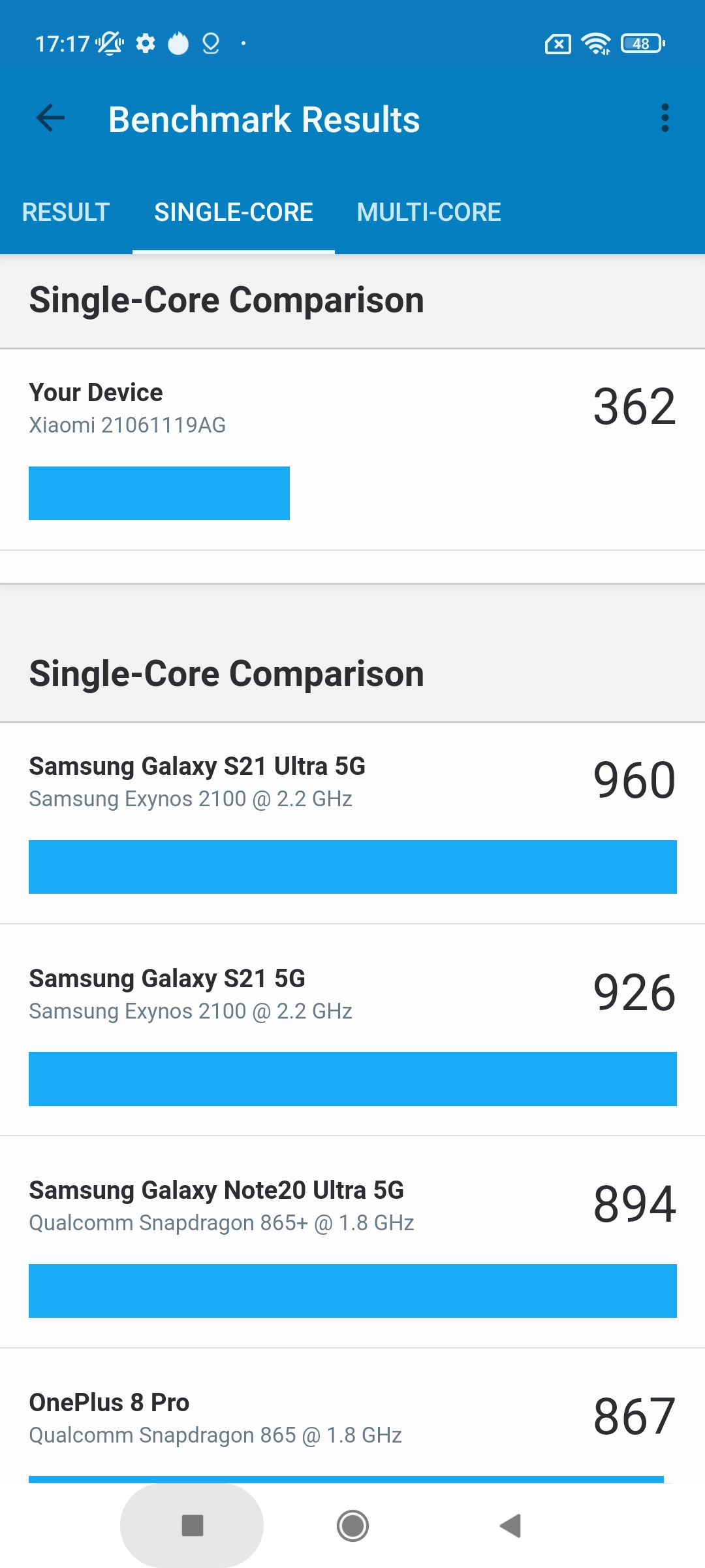 Xiaomi Redmi 10 Test: Der legendäre Budget-Hersteller, jetzt mit einer 50-Megapixel-Kamera-42 Xiaomi Redmi 10 Test: Der legendäre Budget-Hersteller, jetzt mit einer 50-Megapixel-Kamera-42