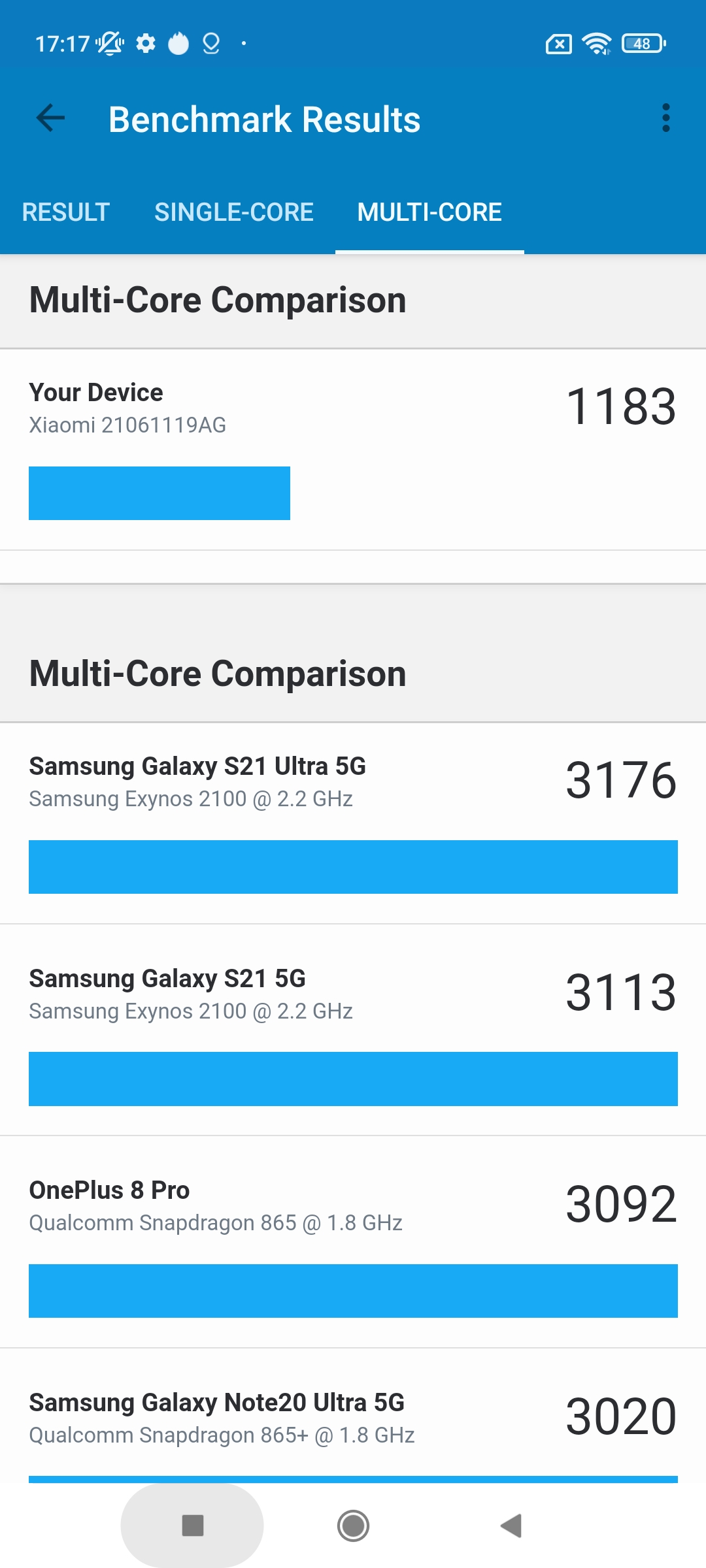 Xiaomi Redmi 10 Test: Der legendäre Budget-Hersteller, jetzt mit einer 50-Megapixel-Kamera-43 Xiaomi Redmi 10 Test: Der legendäre Budget-Hersteller, jetzt mit einer 50-Megapixel-Kamera-43