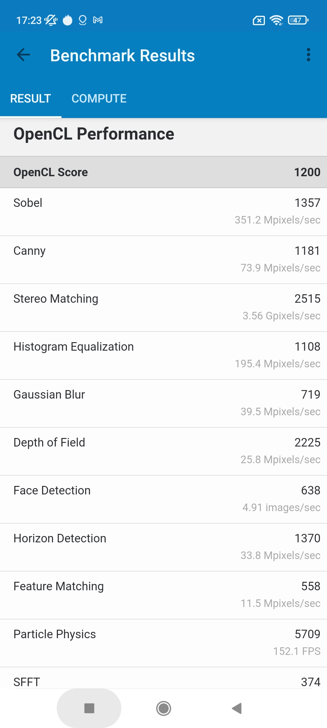 Xiaomi Redmi 10 Test: Der legendäre Budget-Hersteller, jetzt mit einer 50-Megapixel-Kamera-46 Xiaomi Redmi 10 Test: Der legendäre Budget-Hersteller, jetzt mit einer 50-Megapixel-Kamera-46