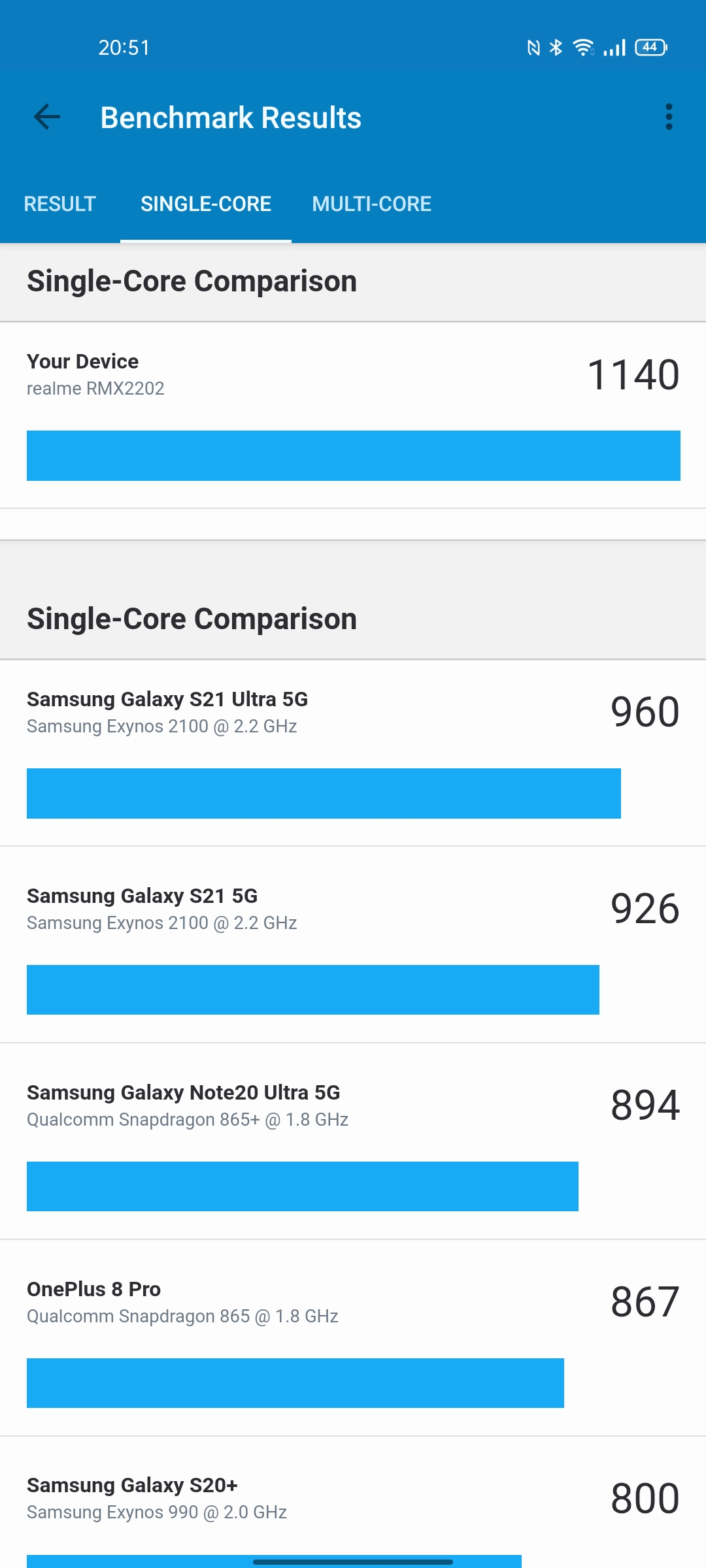 Realme GT Test: das günstigste Smartphone mit dem Flaggschiff-Prozessor Snapdragon 888-94