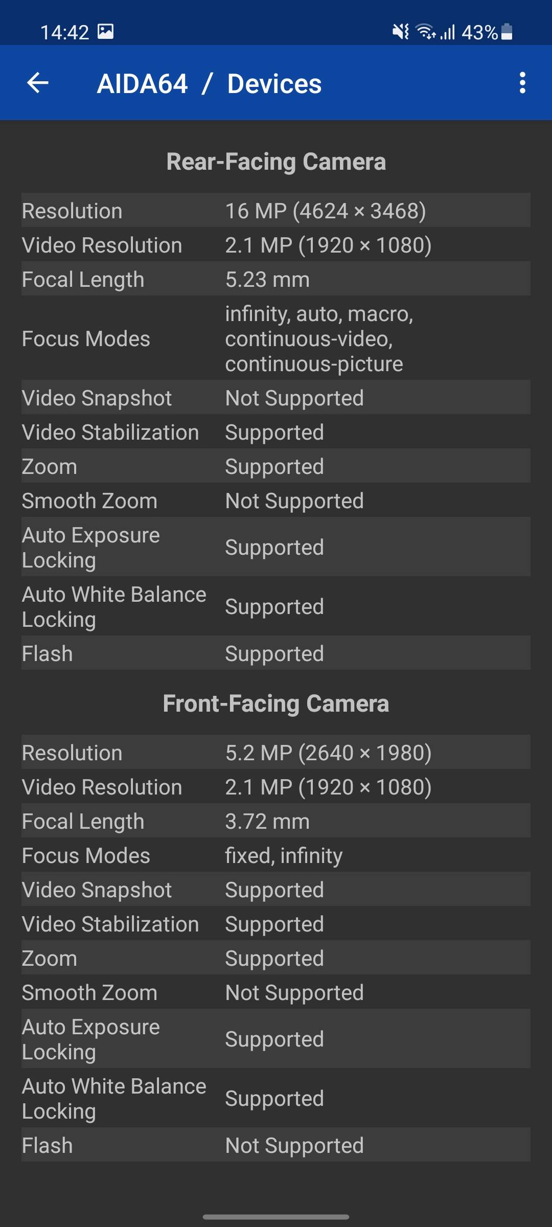 Samsung Galaxy A72 VS Galaxy A52 Test: Mittelklasse-Handys mit Flaggschiff-Ambitionen-265 Samsung Galaxy A72 VS Galaxy A52 Test: Mittelklasse-Handys mit Flaggschiff-Ambitionen-265