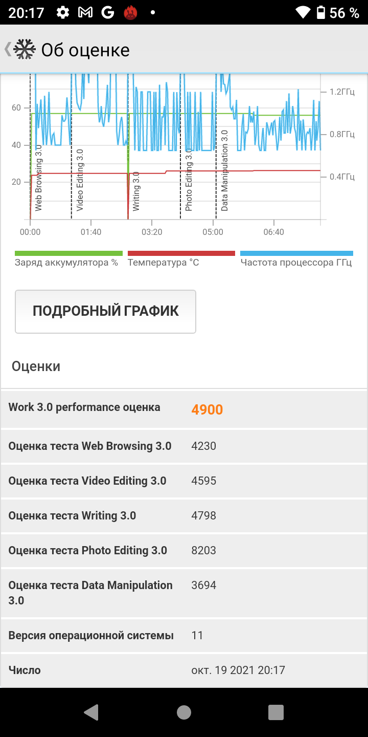 AGM H3 im Test: Robustes Smartphone mit Nachtsichtkamera -29 AGM H3 im Test: Robustes Smartphone mit Nachtsichtkamera -29