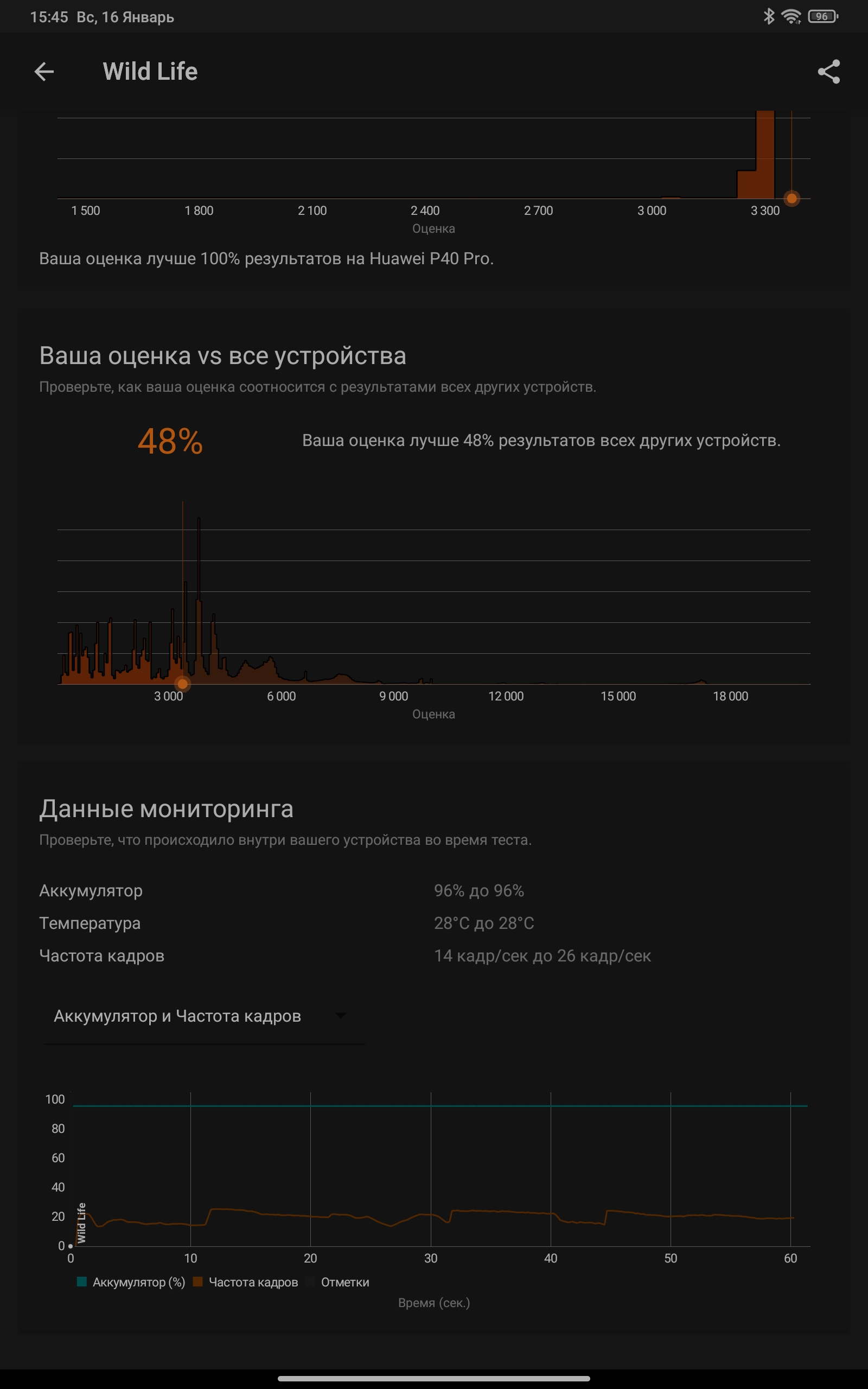 Xiaomi Pad 5 Test: Allesfresser von Content-83 Xiaomi Pad 5 Test: Allesfresser von Content-83