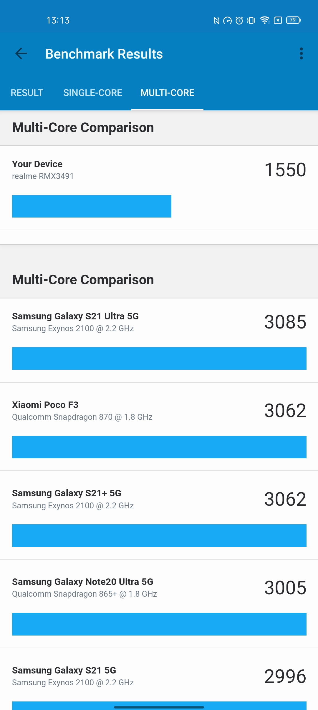 realme 9i Test: Budget-Telefon mit 90-Hz-Bildschirm, Stereolautsprechern und hervorragender Autonomie-65