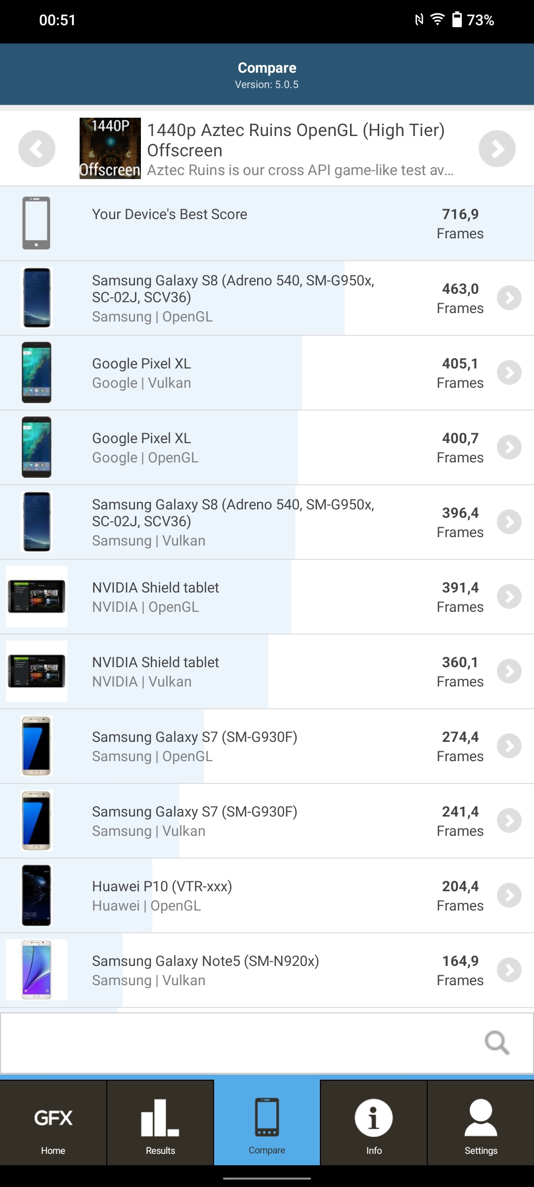 Vivo V23 5G im Test: Das erste farbwechselnde Smartphone der Welt-120