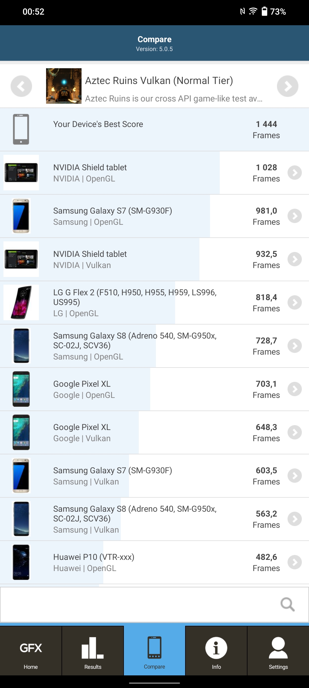 Vivo V23 5G im Test: Das erste farbwechselnde Smartphone der Welt-125
