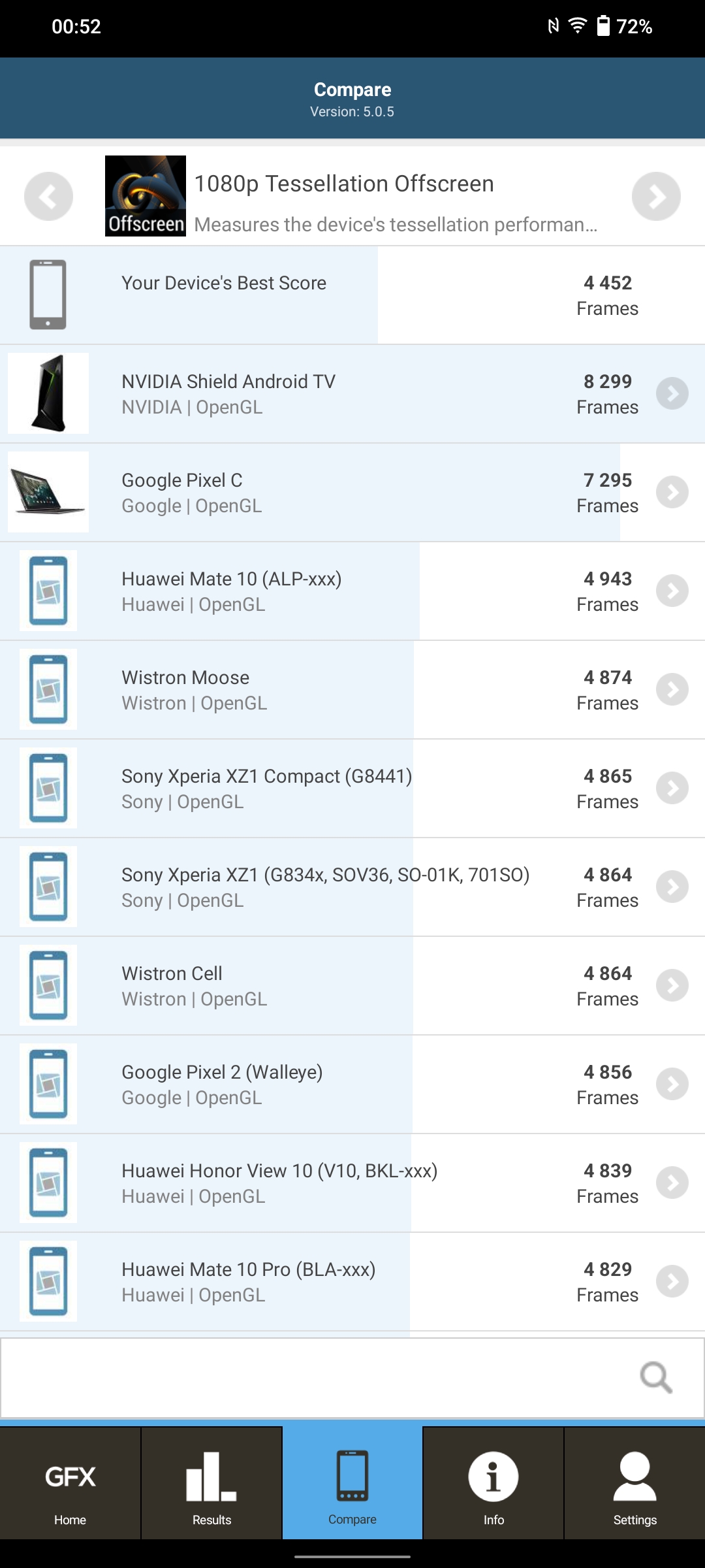 Vivo V23 5G im Test: Das erste farbwechselnde Smartphone der Welt-137