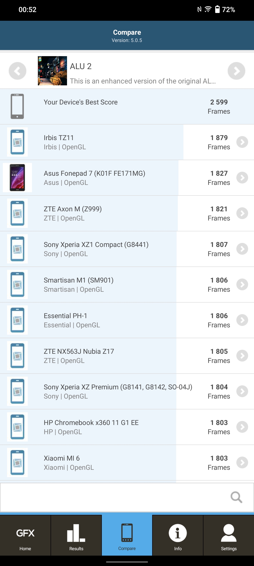 Vivo V23 5G im Test: Das erste farbwechselnde Smartphone der Welt-138