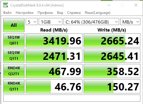Lenovo Legion Slim 7 Test: ein Crossover unter den Gaming-Notebooks-68 Lenovo Legion Slim 7 Test: ein Crossover unter den Gaming-Notebooks-68
