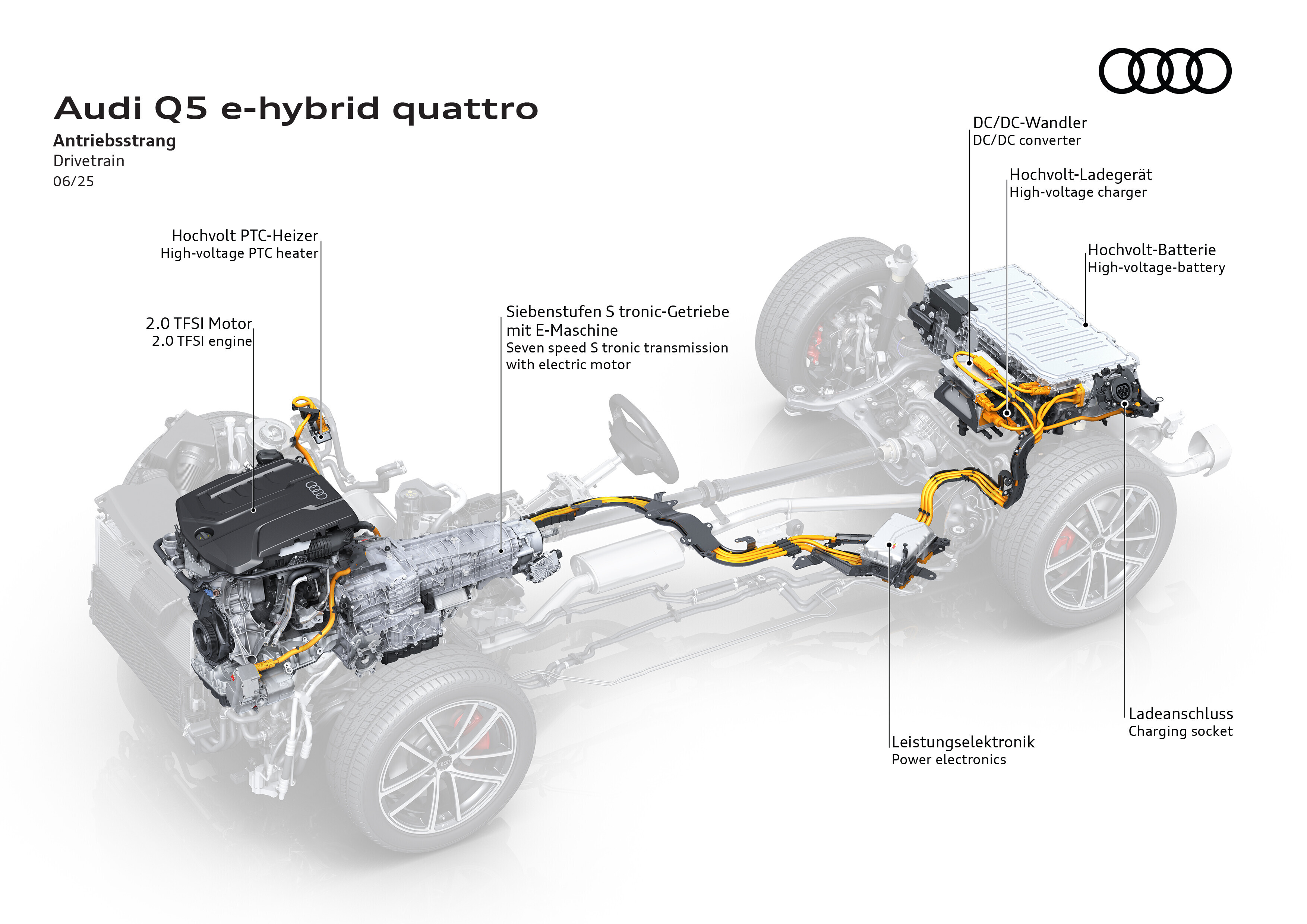 Audi Q5 e-Hybrid-Modell Audi Q5 e-Hybrid-Modell