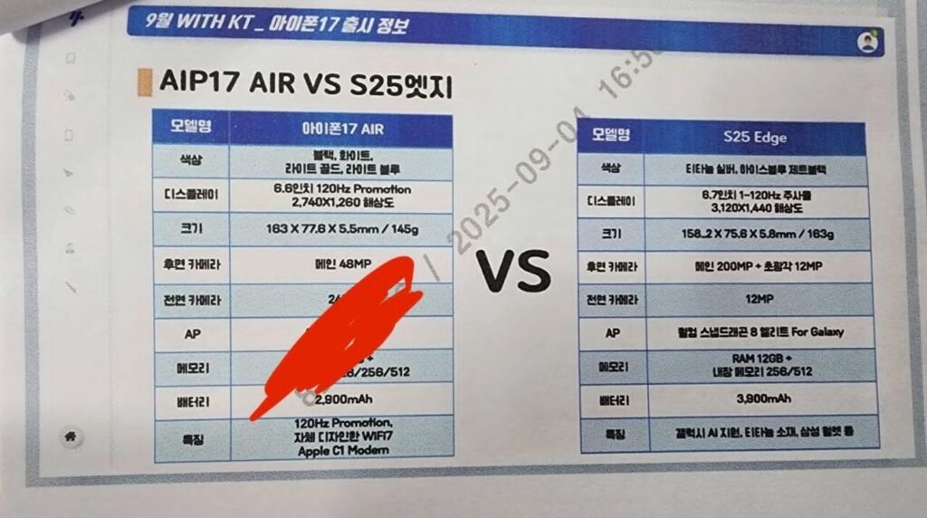 Vergleich der Eigenschaften des iPhone Air und des Samsung Galaxy S25 Edge Vergleich der Eigenschaften des iPhone Air und des Samsung Galaxy S25 Edge