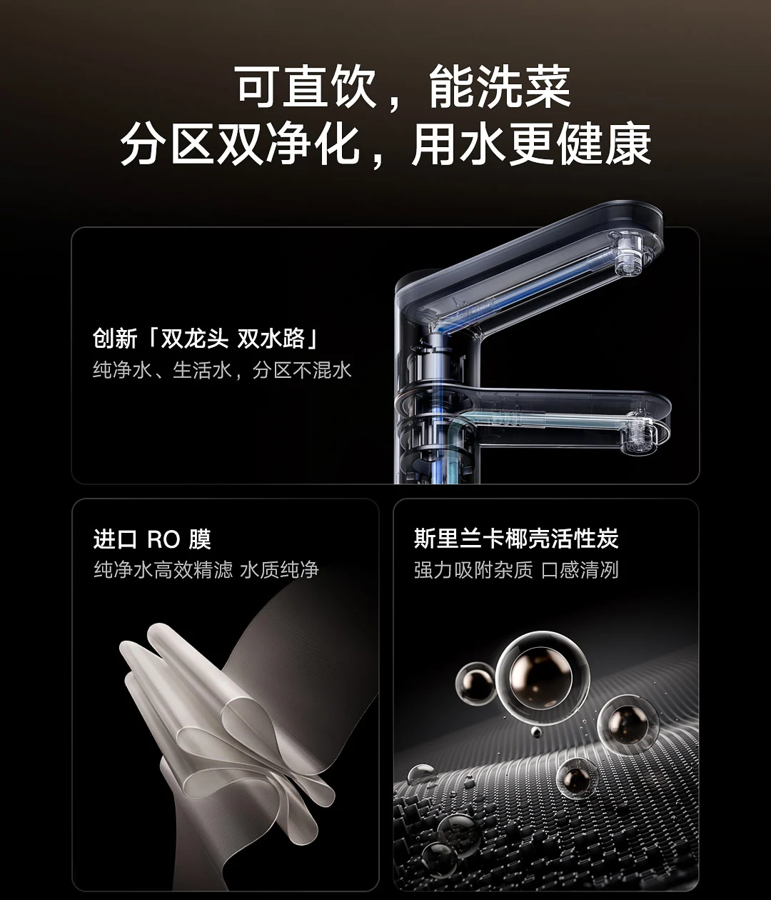 Xiaomi Mijia Water Purifier Pro Wasserhahn: Trennung von Trink- und Haushaltswasser, Filtration durch RO-Membran und Aktivkohle.