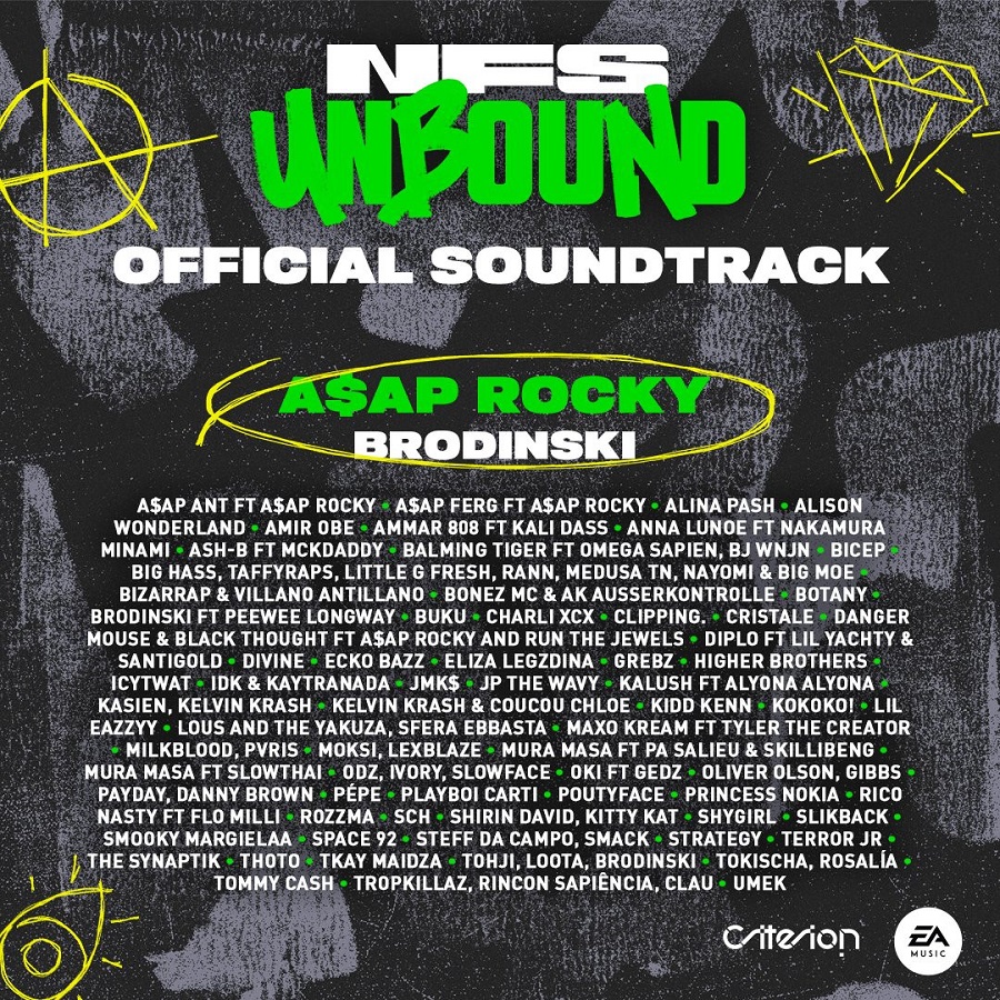Electronic Arts hat den Soundtrack zu Need for Speed Unbound veröffentlicht. Wer möchte, kann sich alle Kompositionen von Interpreten aus fünfundzwanzig Ländern anhören-2 Electronic Arts hat den Soundtrack zu Need for Speed Unbound veröffentlicht. Wer möchte, kann sich alle Kompositionen von Interpreten aus fünfundzwanzig Ländern anhören-2