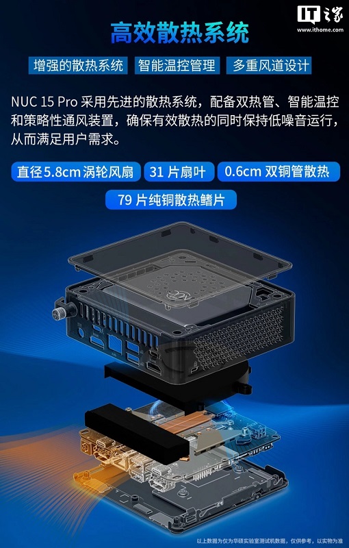Asus NUC 15 Pro Kompakter PC Asus NUC 15 Pro Kompakter PC